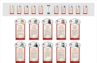 法治历史人物图片