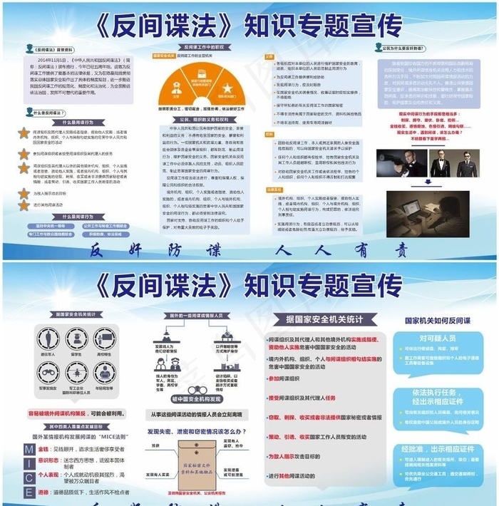 反间谍法图片cdr矢量模版下载