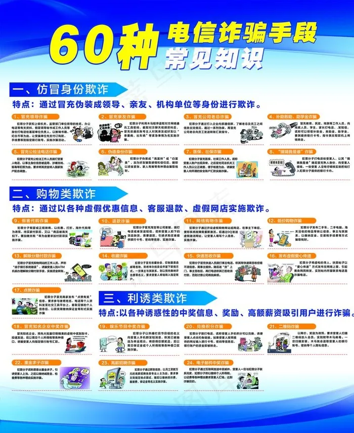 60种诈骗手段图片psd模版下载