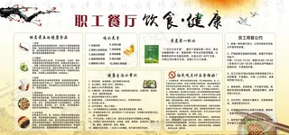 职工餐厅饮食健康图片