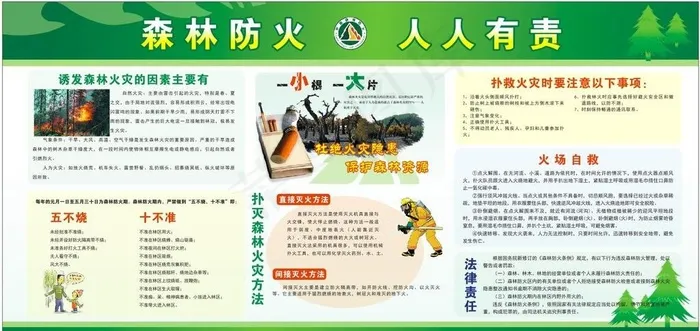 森林防火图片cdr矢量模版下载