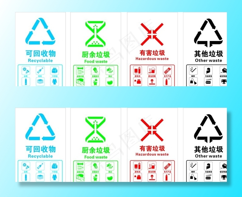 小区生活垃圾分类标识牌图片cdr矢量模版下载