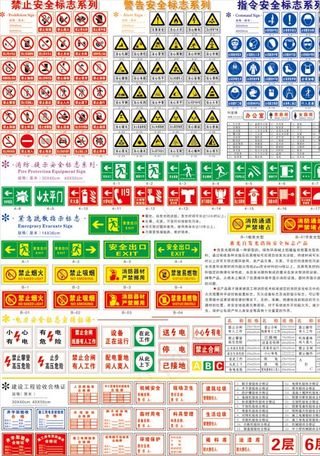 安全标识牌图片