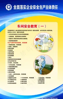 企业车间安全生产管理挂图图片