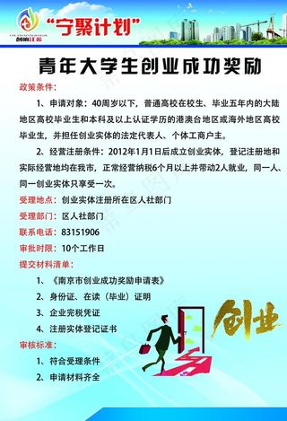 创业政策图片