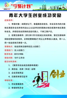 创业政策图片 创业政策图片