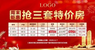地产红色特价房图片