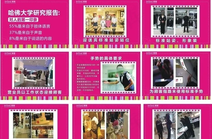 商场服务礼仪规范标准图片cdr矢量模版下载