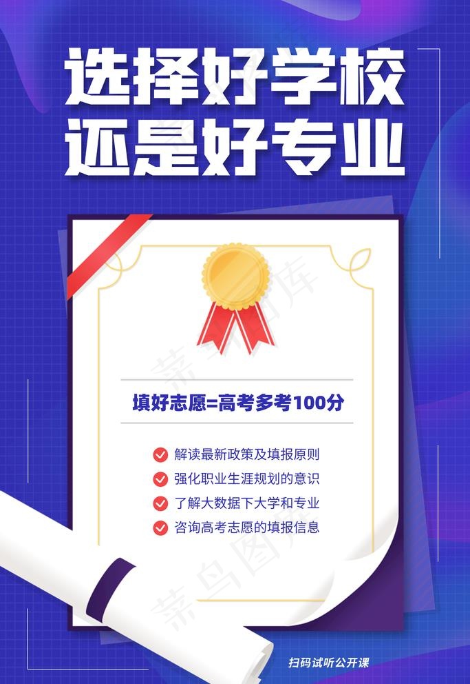 高考志愿填报海报图片(3543X5315(DPI:300))psd模版下载
