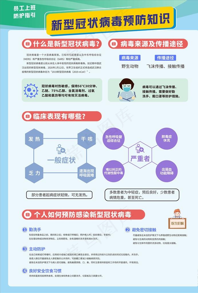 新冠病毒防护知识图片cdr矢量模版下载