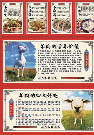 活羊馆展板图片