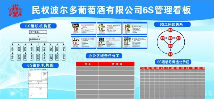6S安全生产图片cdr矢量模版下载