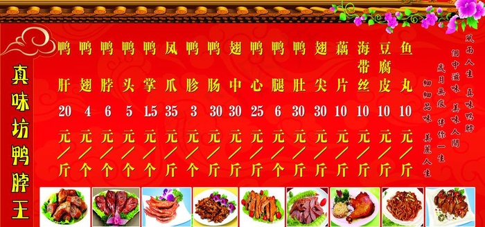 鸭脖王菜谱图片