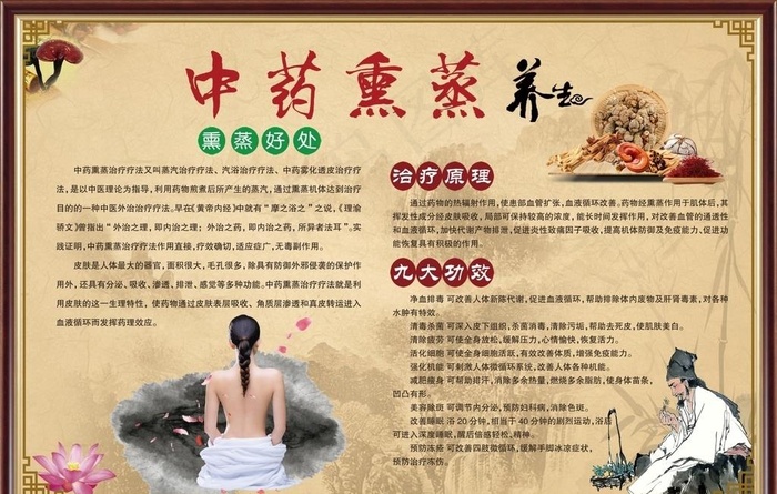 中药熏蒸疗法海报图片(210X297)cdr矢量模版下载