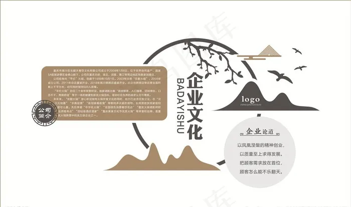 企业文化墙图片cdr矢量模版下载