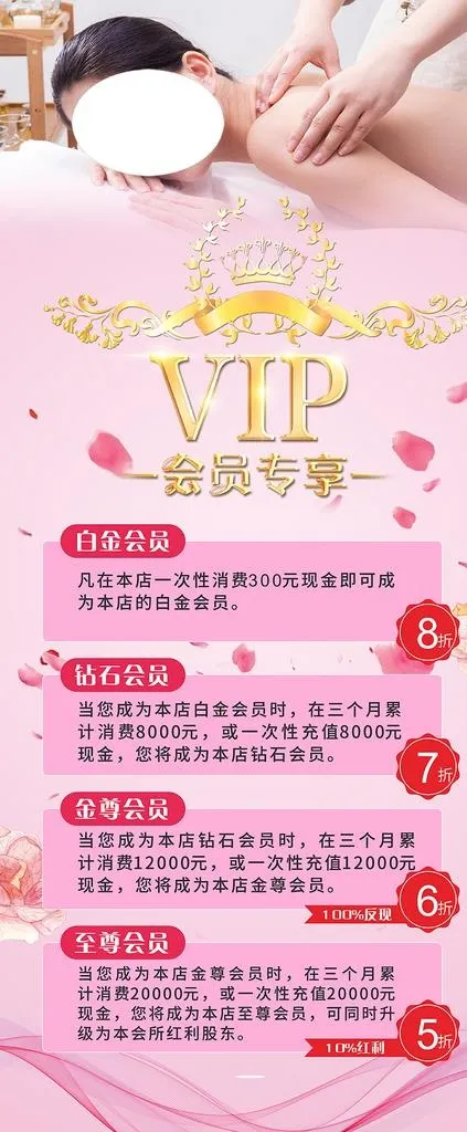 VIP会员充值图片(210X297)cdr矢量模版下载