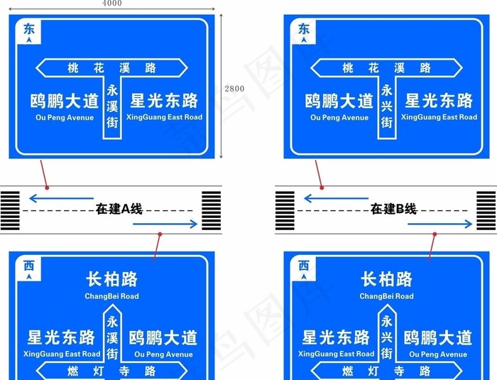 交通导视牌图片cdr矢量模版下载