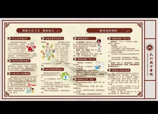 糖尿病健康知识宣传图片