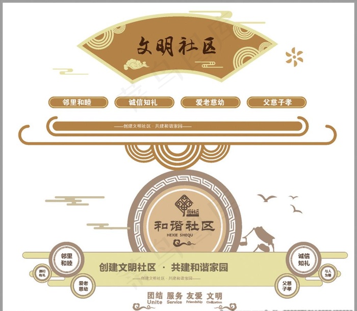 和谐社区 文明社区 社区宣传图片cdr矢量模版下载