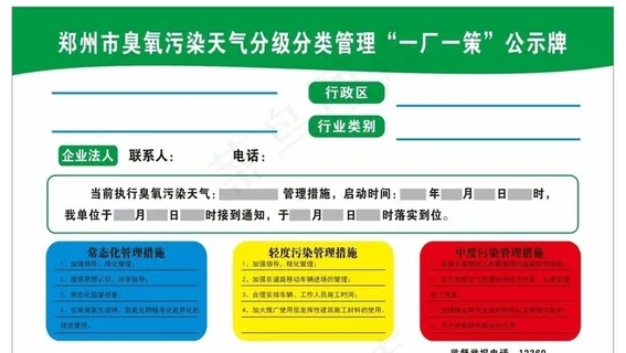 臭氧污染天气 一厂一策图片