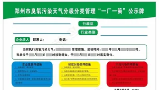 臭氧污染天气 一厂一策图片