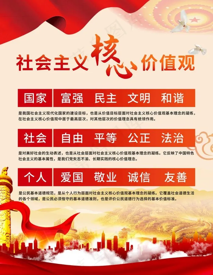*核心价值观图片(7088X9450(DPI:300))psd模版下载