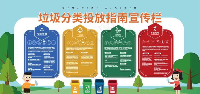 垃圾分类图片
