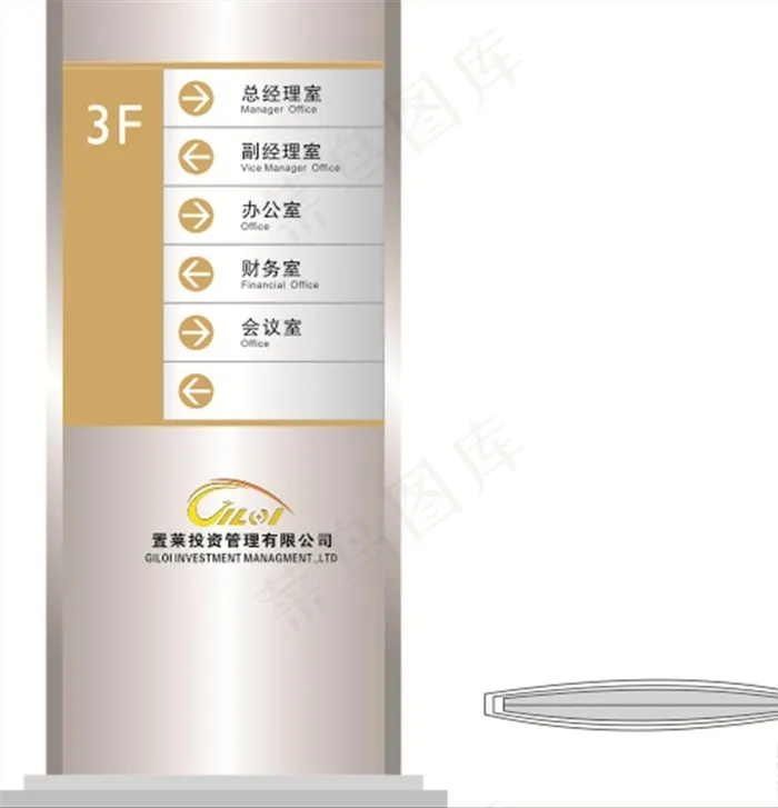 楼层指示牌图片cdr矢量模版下载