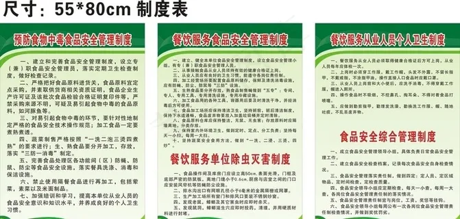 餐饮食品安全制度表图片