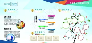 企业文化员工风采印刷设计图片