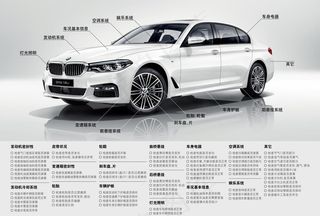 车辆免费检测图片