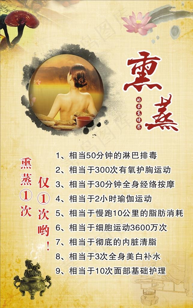 熏蒸海报图片(210X297)cdr矢量模版下载