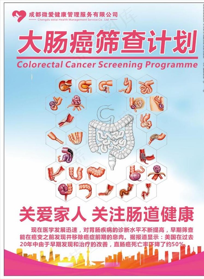大肠癌筛查图片