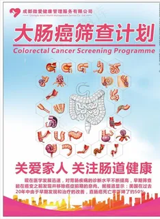 大肠癌筛查图片 大肠癌筛查图片
