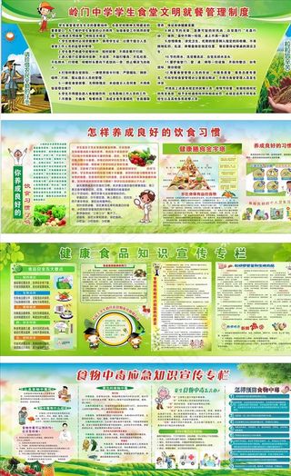 食品安全宣传栏图片