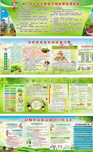 食品安全宣传栏图片