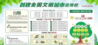 创建文明城市宣传栏图片