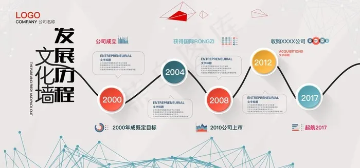 时间轴展示墙图片(7083X3543(DPI:300))psd模版下载