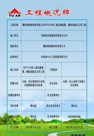 工程概况牌图片