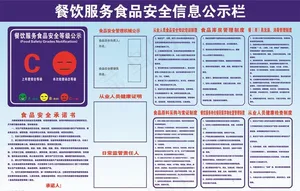 餐饮服务 公示栏 食品安全信息图片