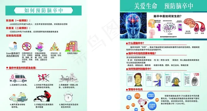 预防脑卒中 脑卒中展板 中风展图片cdr矢量模版下载