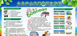 绿色食品安全图片