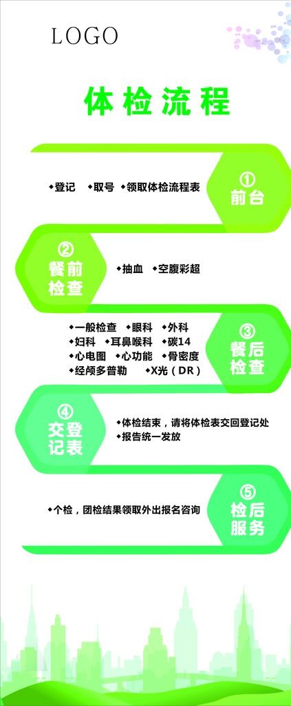 体检流程图片cdr矢量模版下载