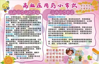 高血压用药小常识图片
