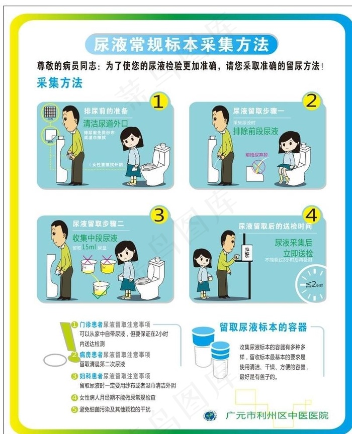 尿液常规标本采集方法图片cdr矢量模版下载