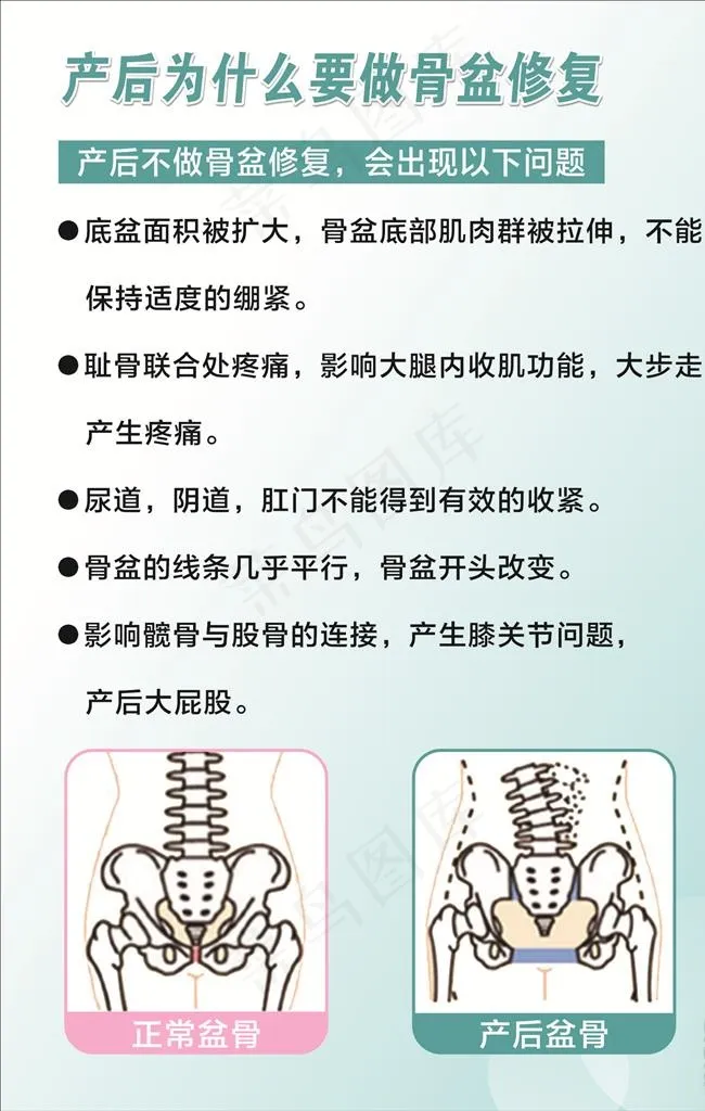 产后修复 产后图片cdr矢量模版下载