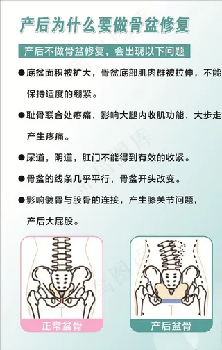 产后修复 产后图片