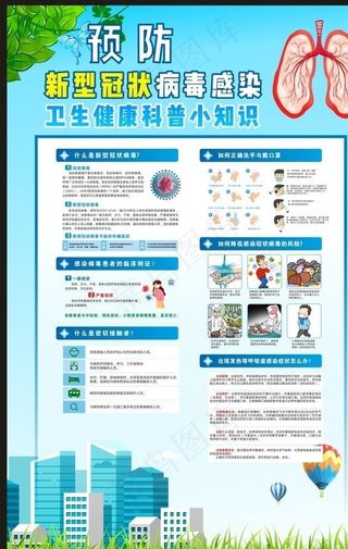 新型冠状病毒预防图片