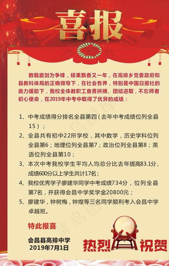 喜报图片(600X1000)cdr矢量模版下载