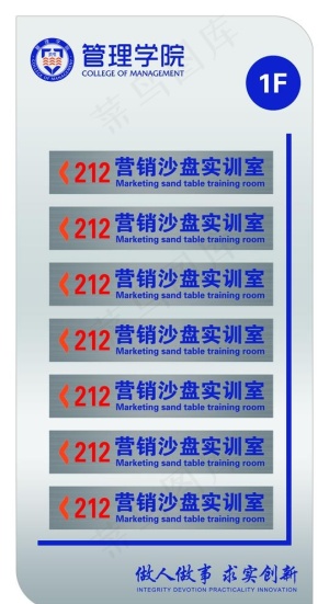 楼层牌图片